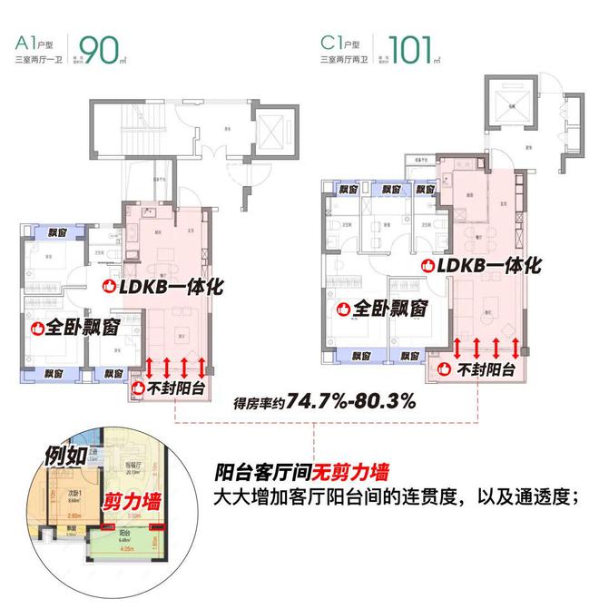 网站-闵行花语前湾售楼处电话-详情爱游戏(ayx)2024花语前湾(图6)