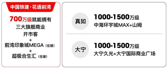 网站-闵行花语前湾售楼处电话-详情爱游戏(ayx)2024花语前湾(图25)